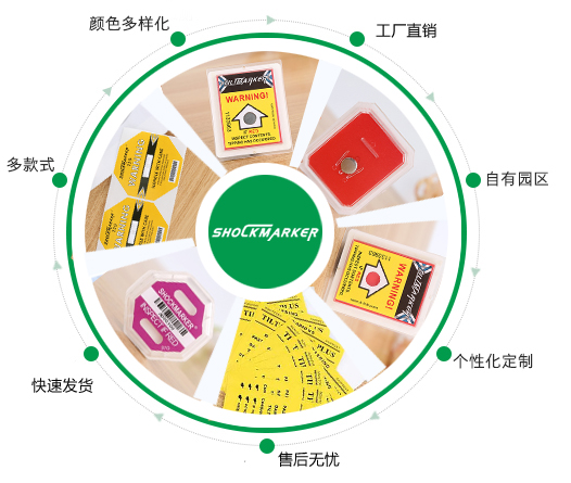 品牌實(shí)力